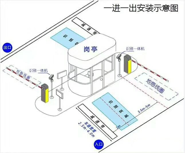 开原市标准manbext登陆
系统安装图