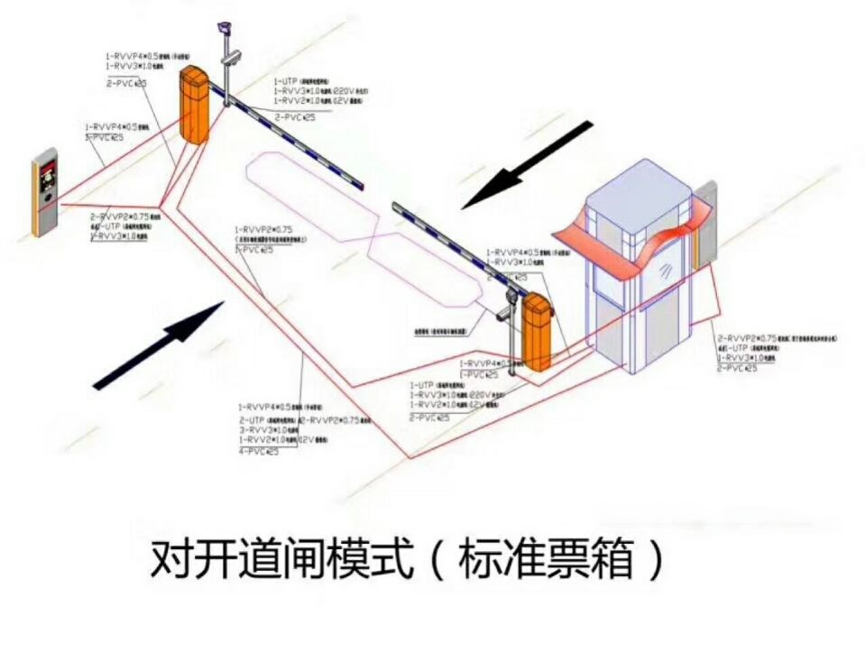 开原市对开道闸单通道收费系统