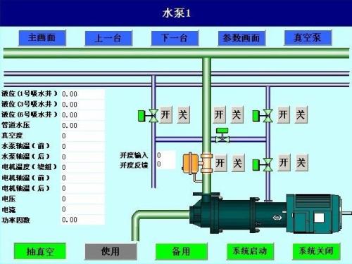 开原市水泵自动控制系统八号