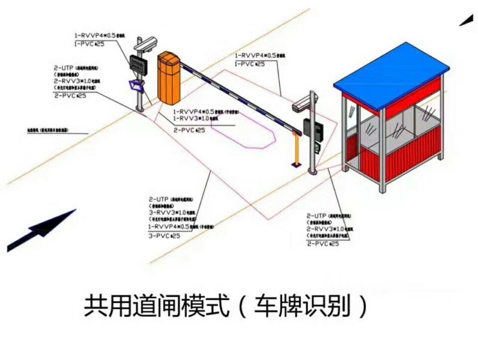 开原市单通道manbext登陆
系统施工